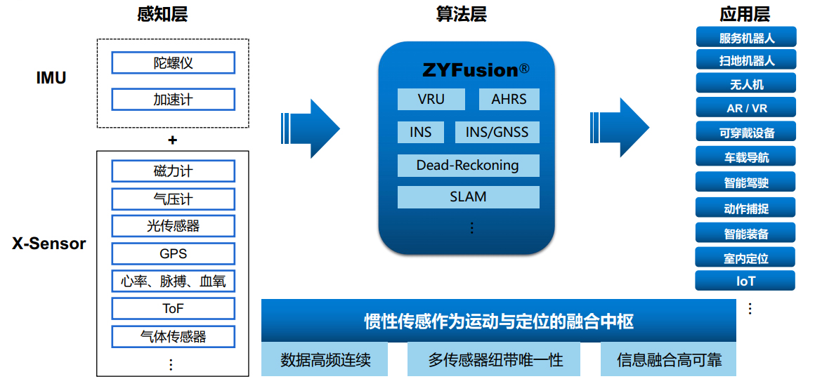 技术1.jpg